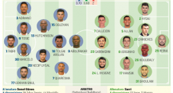 PROBABILI FORMAZIONI - C'è Jorginho in cabina di regia, "titolarissimi" sulle fasce: novità in difesa