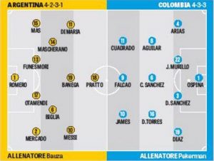 argentina-colombia
