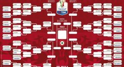 GRAFICO - Coppa Italia, il programma del quarto turno. Ecco chi affronterà il Napoli