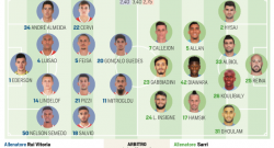 GRAFICO FORMAZIONI - Gabbia o Mertens? La scelta di Sarri. Diawara in regia