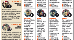 PAGELLE GAZZETTA - Mertens migliore in campo con Insigne e Diawara: "In mezzo ormai comanda lui!"