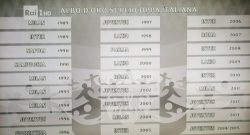 FOTO - Clamorosa gaffe di Rai Sport: la tv pubblica cancella dall'Albo la Supercoppa italiana vinta dal Napoli