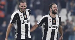 Meno tiri, più recuperi e sacrificio: così Allegri ha cambiato Higuain