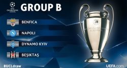 Il Napoli tra le grandi d'Europa, c'è un risultato storico in questa vittoria