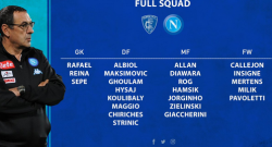 Empoli-Napoli, i convocati di Sarri: assente solo Tonelli [FOTO]