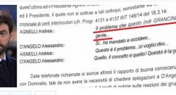 "Questa è gente che ha ucciso!", l'intercettazione che inguaia Andrea Agnelli [FOTO]