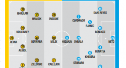 GRAFICO FORMAZIONI - C'è Reina, Sarri cambia l'attacco: panchina per Mertens?