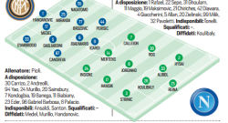 GRAFICO FORMAZIONI - Sorpresa a centrocampo: c'è Rog! Davanti i tre/tre