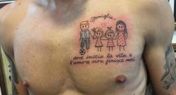Lazio, Immobile e il nuovo tatuaggio dedicato alla famiglia [FOTO]