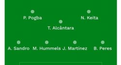 GRAFICO CIES - Top 11 d'Europa, Mertens con Ronaldo e Messi! Juventini spiazzati, Higuain e Buffon esclusi