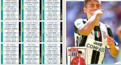 Dalla Spagna - Il Barca sogna Dybala per sostituire Neymar