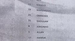 Napoli-Anaunia, la formazione ufficiale, in campo Milik e Sepe. Escluso Reina [FOTO]