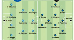 GRAFICO FORMAZIONI - Reina c'è! Zielinski in mediana, davanti i tre-tre