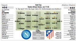 GRAFICO - Sarri sfida Simeone coi titolarissimi, davanti spazio ai formidabili tre/tre