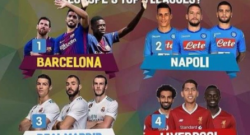 Ziliani punge la Juve: "Tridente del Napoli tra i 5 migliori d'Europa, manca invece..." [FOTO]