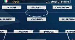 [TN] - GRAFICO - Premium: Di Biagio cambia tanto, ma conferma Jorginho e Insigne