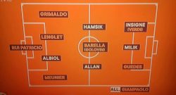 GRAFICO - Come sarebbe il Napoli di Giampaolo? 7 acquisti, rivoluzione in difesa. Milik...