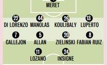 Napoli-Bologna, le probabili formazioni di Gazzetta: si rivede Insigne, altre due novità per Ancelotti [GRAFICO]