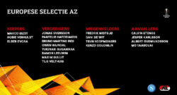 UFFICIALE - Europa League, AZ Alkmaar a Napoli con 19 giocatori: definita la lista dei convocati