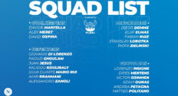 Lazio-Napoli, i convocati: Lobotka in lista, out Lozano e Anguissa!