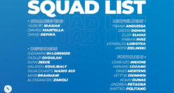 Verona-Napoli, i convocati di Spalletti: out Meret, Tuanzebe e Malcuit | FOTO